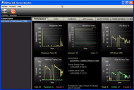 SQLMonitor.exe screenshot